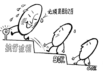 活動策劃公司的執行狀況應對